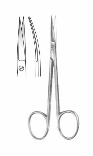 Operating Scissors